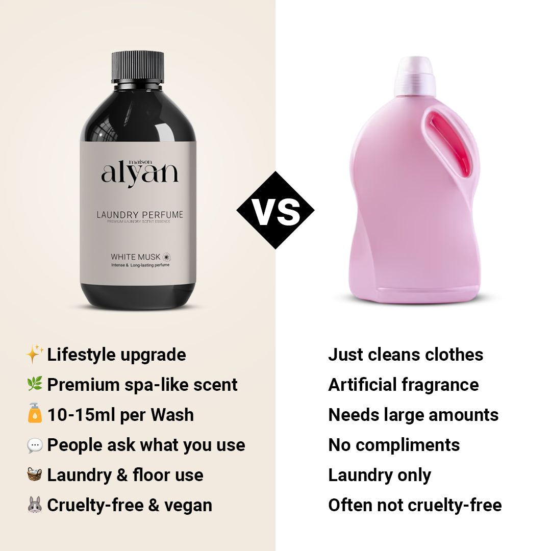 Laundry Perfume 250ml